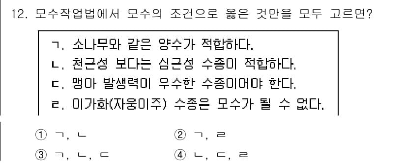 9급_국가직_공무원_조림 2021년 12번 - 정답과 핵심 포인트를 검수 중인 기출문제