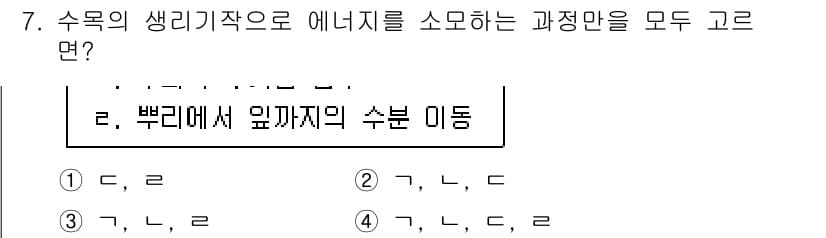 9급_국가직_공무원_조림 2021년 7번 - 정답과 핵심 포인트를 검수 중인 기출문제