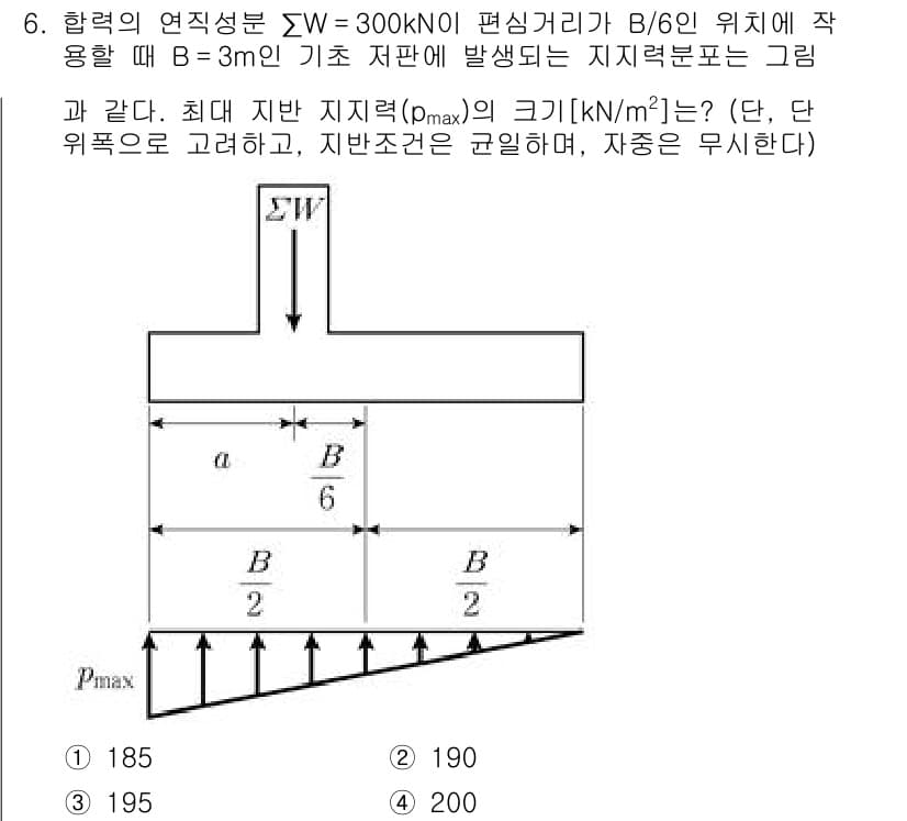 9급_국가직_공무원_토목설계 2021년 6번 - 정답과 핵심 포인트를 검수 중인 기출문제