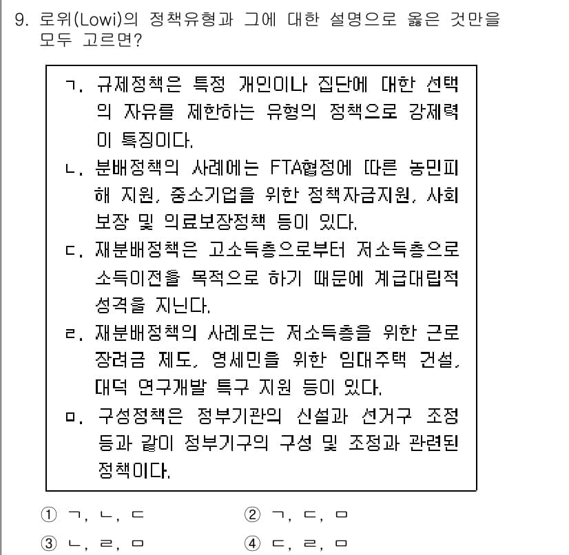 9급_국가직_공무원_행정학개론 2021년 9번 - 정답과 핵심 포인트를 검수 중인 기출문제