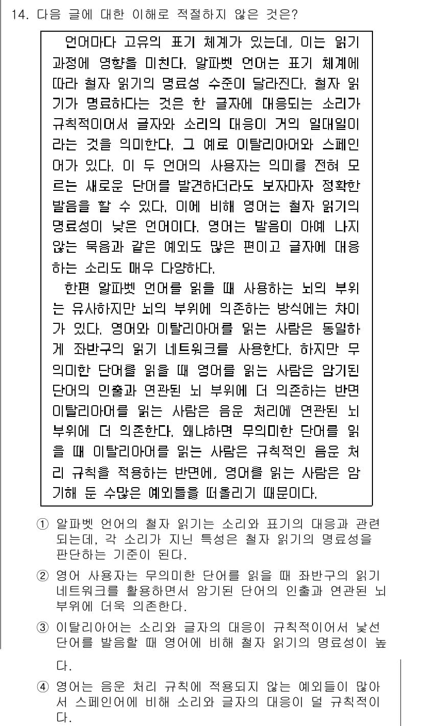 9급_국가직_공무원_국어 2021년 14번 - 정답 '1'은 알파벳 언어의 발음을 분석할 때 소리와 기호의 대응이 있으... 에 관한 핵심 기출문제