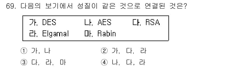 정보보안기사 2015년 69번 - 정답 '3'이 올바른 이유는, 가 항목의 DES와 나 항목의 AES는 대... 에 관한 핵심 기출문제