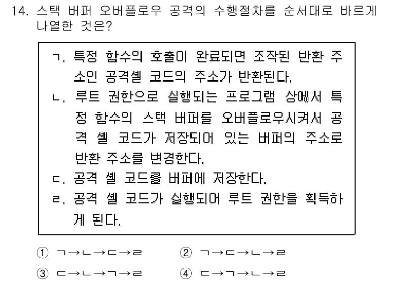 정보보안기사 2016년 14번 - 스택 버퍼 오버플로우 공격에서는 특수한 조건을 만족할 때, 함수의 반환 ... 에 관한 핵심 기출문제
