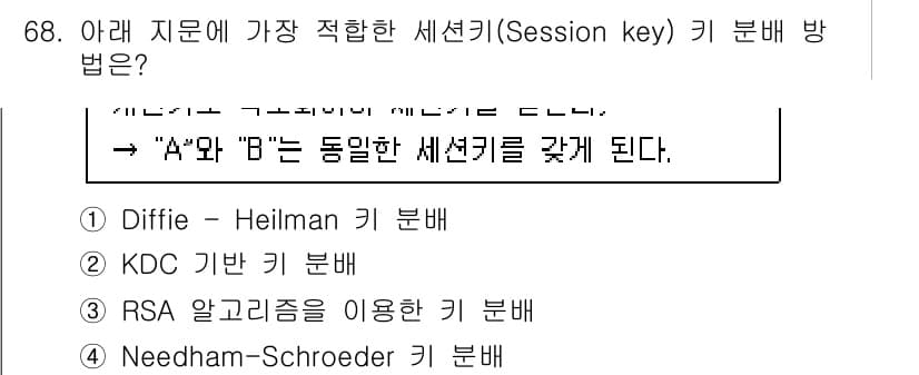 정보보안기사 2016년 68번 - 정답과 핵심 포인트를 검수 중인 기출문제