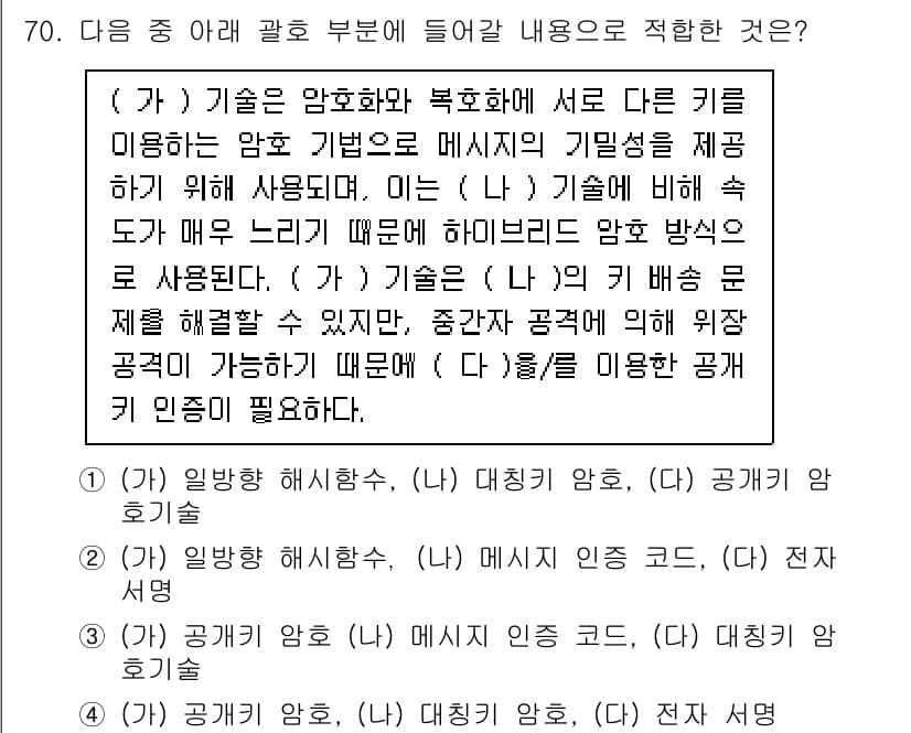 정보보안기사 2016년 70번 - 정답과 핵심 포인트를 검수 중인 기출문제