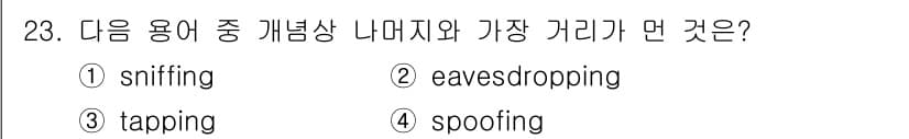 정보보안기사 2017년 23번 - 정답은 '4. spoofing'입니다. 'Spoofing'은 신원을 속이... 에 관한 핵심 기출문제