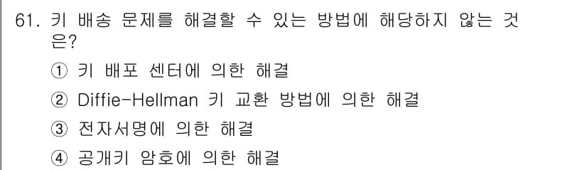 정보보안기사 2017년 61번 - 정답과 핵심 포인트를 검수 중인 기출문제