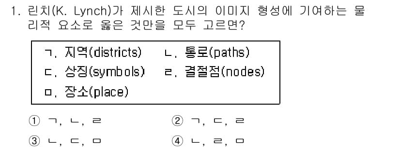 9급_국가직_공무원_조경계획및설계 2021년 1번 - 정답 '1'은 리치(Lynch)가 제시한 도시의 이미지 형성 요소인 '지... 에 관한 핵심 기출문제
