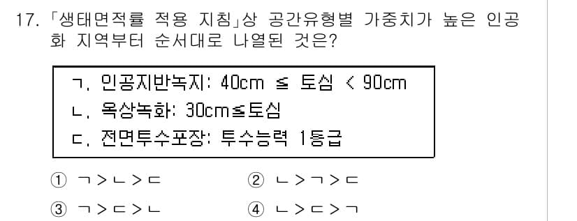 9급_국가직_공무원_조경계획및설계 2021년 17번 - 정답과 핵심 포인트를 검수 중인 기출문제