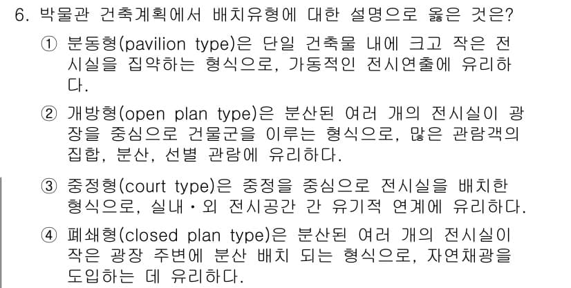 9급_국가직_공무원_건축계획 2021년 6번 - 정답과 핵심 포인트를 검수 중인 기출문제