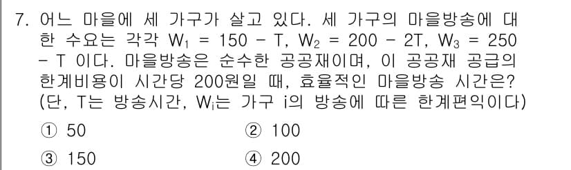 9급_국가직_공무원_경제학개론 2021년 7번 - 정답과 핵심 포인트를 검수 중인 기출문제