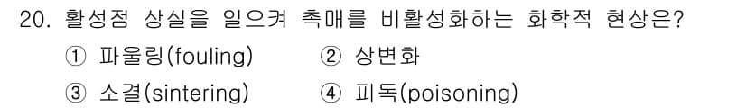 9급_국가직_공무원_공업화학 2021년 20번 - 정답과 핵심 포인트를 검수 중인 기출문제