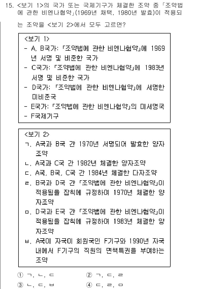 9급_국가직_공무원_국제법개론 2021년 15번 - ‘조약법에 관한 비엔나협약’에 따르면, 조약의 적용 및 해석에 관한 규정... 에 관한 핵심 기출문제