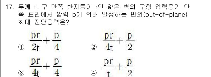 9급_국가직_공무원_기계설계 2021년 17번 - 정답과 핵심 포인트를 검수 중인 기출문제