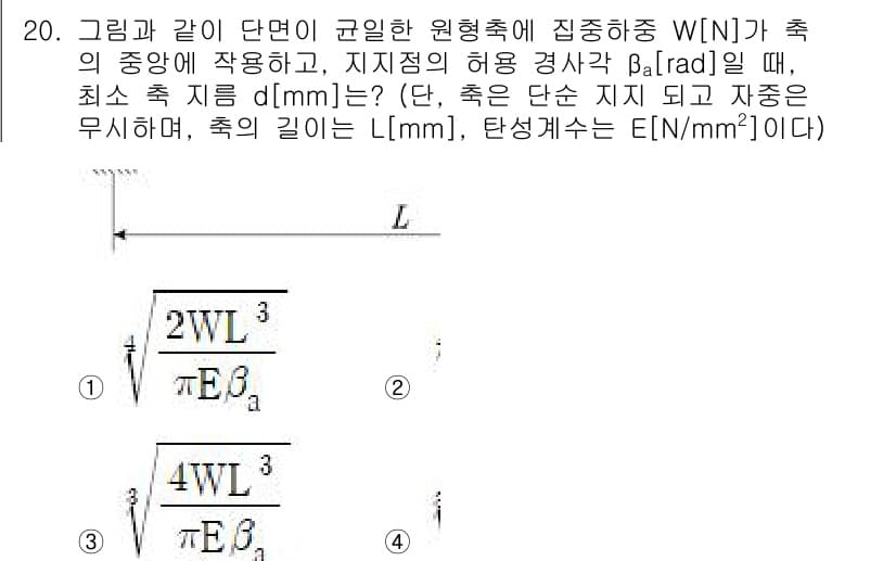 9급_국가직_공무원_기계설계 2021년 20번 - 주어진 문제는 원형 축의 변형을 다루고 있으며, 최소 축 지름 \( d ... 에 관한 핵심 기출문제