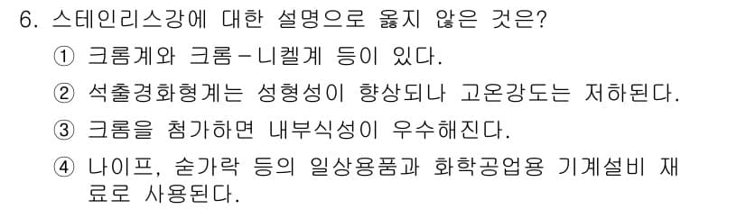 9급_국가직_공무원_기계일반 2021년 6번 - 정답과 핵심 포인트를 검수 중인 기출문제