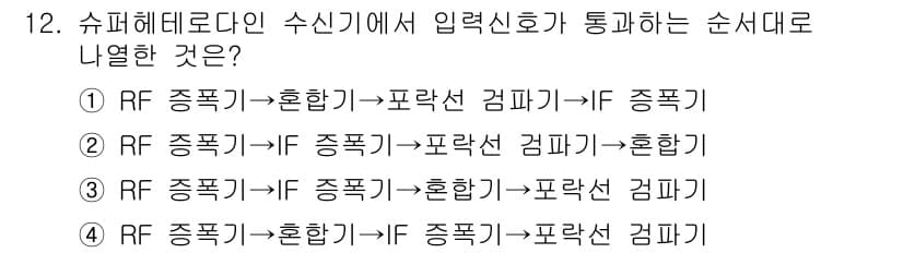 9급_국가직_공무원_무선공학개론 2021년 12번 - 정답과 핵심 포인트를 검수 중인 기출문제