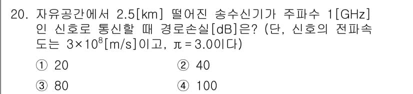 9급_국가직_공무원_무선공학개론 2021년 20번 - 정답과 핵심 포인트를 검수 중인 기출문제