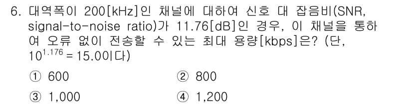 9급_국가직_공무원_무선공학개론 2021년 6번 - 정답과 핵심 포인트를 검수 중인 기출문제