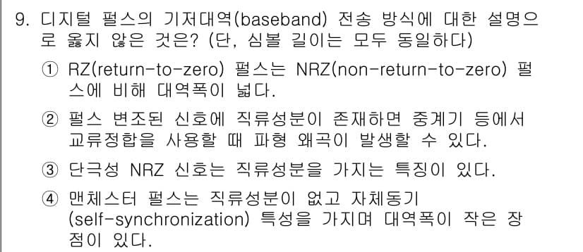 9급_국가직_공무원_무선공학개론 2021년 9번 - 정답과 핵심 포인트를 검수 중인 기출문제