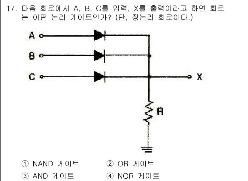 전파전자통신기사 2020년 17번 - 주어진 회로는 A, B, C의 입력이 모두 참일 때만 출력 X가 참인 형... 에 관한 핵심 기출문제