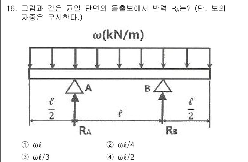 철도차량기사 2020년 16번 - 정답과 핵심 포인트를 검수 중인 기출문제