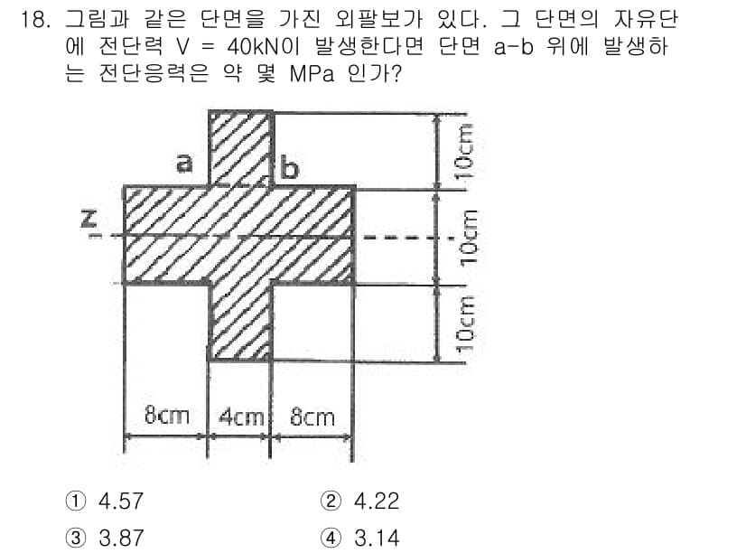 철도차량기사 2020년 18번 - 하중이 작용하는 부재의 단면적을 고려하여 전단응력을 구하는 문제가 주어졌... 에 관한 핵심 기출문제