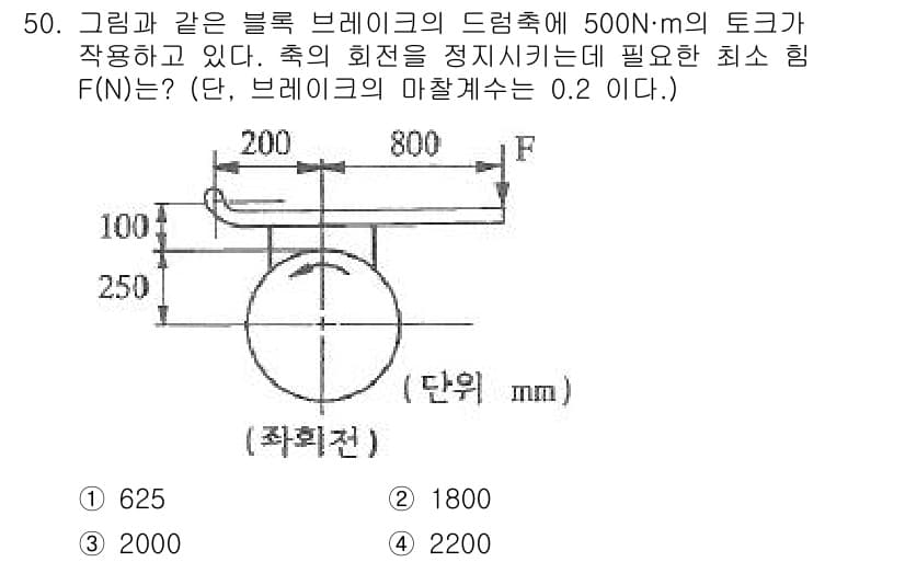 철도차량기사 2020년 49번 - 정답과 핵심 포인트를 검수 중인 기출문제