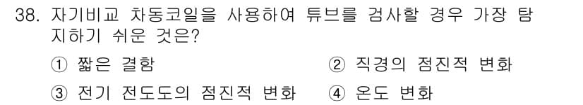 와전류비파괴검사기사(구) 2021년 38번 - 정답과 핵심 포인트를 검수 중인 기출문제