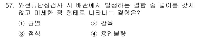 와전류비파괴검사기사(구) 2021년 57번 - 와전류탐상검사에서 나타나는 결함 중 넓이를 갖지 않고 미세한 점 형태로 ... 에 관한 핵심 기출문제