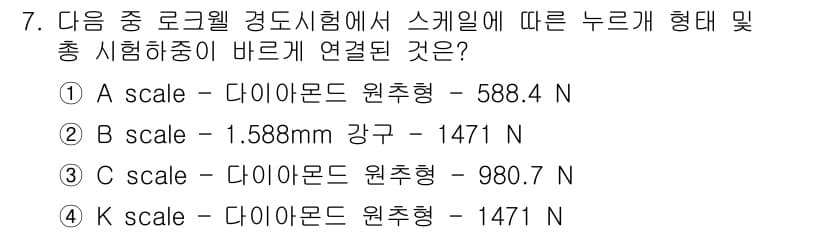 와전류비파괴검사기사(구) 2021년 7번 - B scale의 1.588mm 강구가 1471 N으로 연결된 이유는 이 ... 에 관한 핵심 기출문제