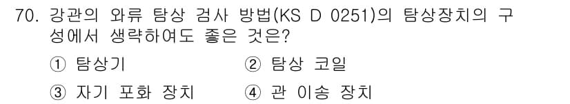 와전류비파괴검사기사(구) 2021년 70번 - 강관의 외부 탐상 검사 방법에서 중요한 것은 탐상 코일입니다. 탐상 코일... 에 관한 핵심 기출문제