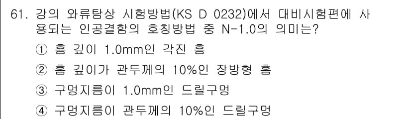 와전류비파괴검사기사 2021년 61번 - 정답이 '1'인 이유는 N-1.0이 각진 흡입의 Depth를 나타내기 때... 에 관한 핵심 기출문제
