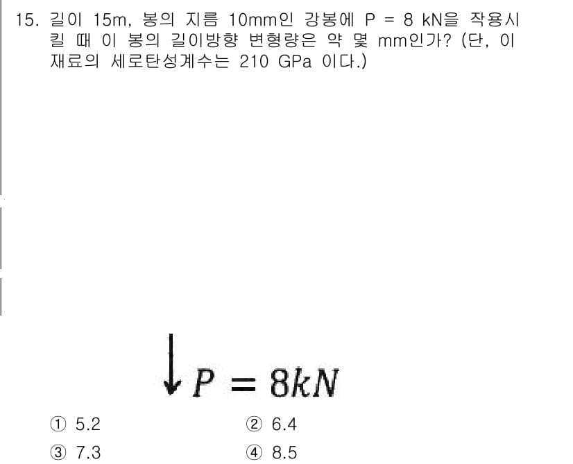기계설계기사 2021년 15번 - 정답과 핵심 포인트를 검수 중인 기출문제