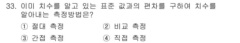 기계설계기사 2021년 33번 - 정답과 핵심 포인트를 검수 중인 기출문제