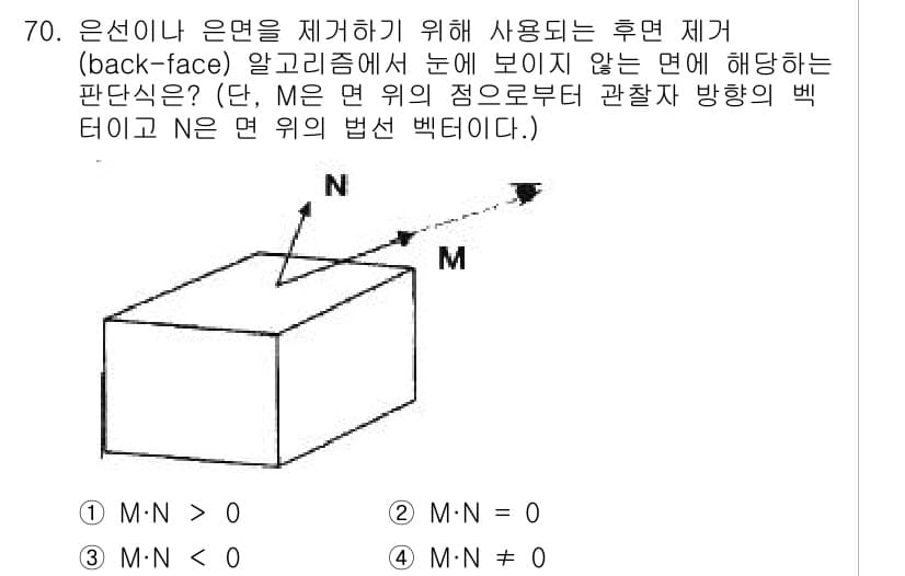 기계설계기사 2021년 70번 - 정답과 핵심 포인트를 검수 중인 기출문제