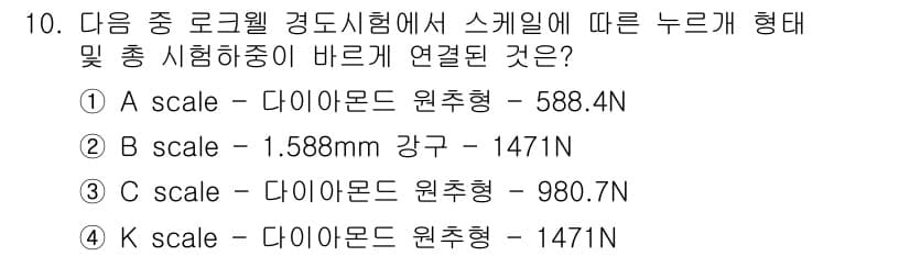 누설비파괴검사기사 2021년 10번 - 주어진 문제는 로크웰 경도 시험에서 스케일에 따른 정답 선택을 요구합니다... 에 관한 핵심 기출문제