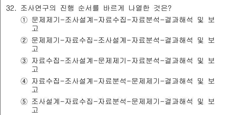 청소년상담사_2급(1교시)(구) 2020년 32번 - 조사 연구의 진행 순서는 문제 제기, 자료 수집, 조사가설 설정, 자료 ... 에 관한 핵심 기출문제