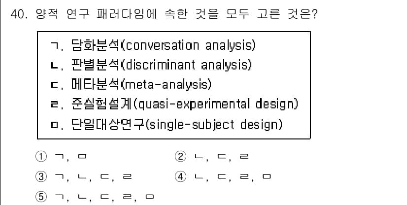 청소년상담사_2급(1교시)(구) 2020년 40번 - 정답과 핵심 포인트를 검수 중인 기출문제