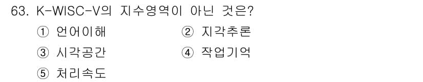 청소년상담사_2급(1교시)(구) 2020년 63번 - 정답과 핵심 포인트를 검수 중인 기출문제