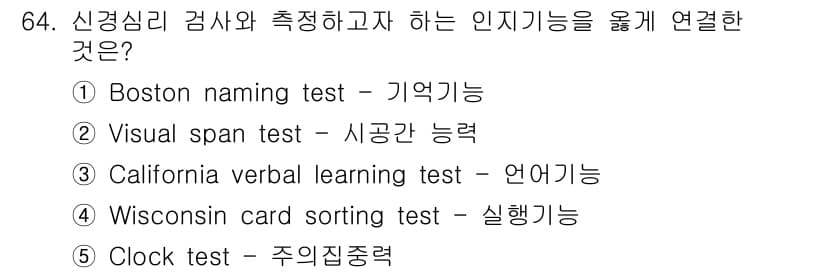 청소년상담사_2급(1교시)(구) 2020년 64번 - '4'번 Wisconsin card sorting test는 작업 기억과... 에 관한 핵심 기출문제