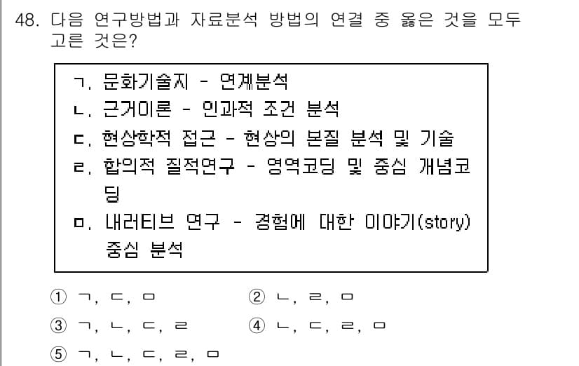 청소년상담사_2급(1교시) 2020년 48번 - 문제에서 요구하는 연구 방법과 자료 분석 방법 간의 연결을 이해하기 위해... 에 관한 핵심 기출문제