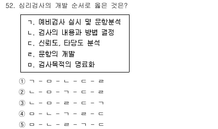 청소년상담사_2급(1교시) 2020년 52번 - 정답과 핵심 포인트를 검수 중인 기출문제