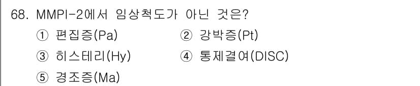 청소년상담사_2급(1교시) 2020년 68번 - 정답과 핵심 포인트를 검수 중인 기출문제