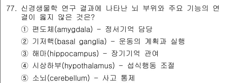 청소년상담사_2급(1교시) 2020년 77번 - 정답과 핵심 포인트를 검수 중인 기출문제