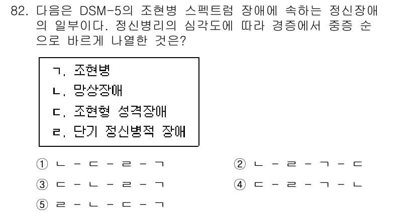 청소년상담사_2급(1교시) 2020년 82번 - 정답 '3'은 조현병 성격장애가 조현병 스펙트럼 장애 그룹에 속하는 것을... 에 관한 핵심 기출문제