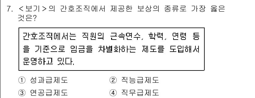 9급_지방직_공무원_서울시_간호관리(8급) 2021년 7번 - 정답과 핵심 포인트를 검수 중인 기출문제