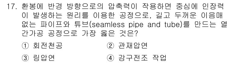 9급_지방직_공무원_서울시_기계일반 2021년 17번 - 정답과 핵심 포인트를 검수 중인 기출문제