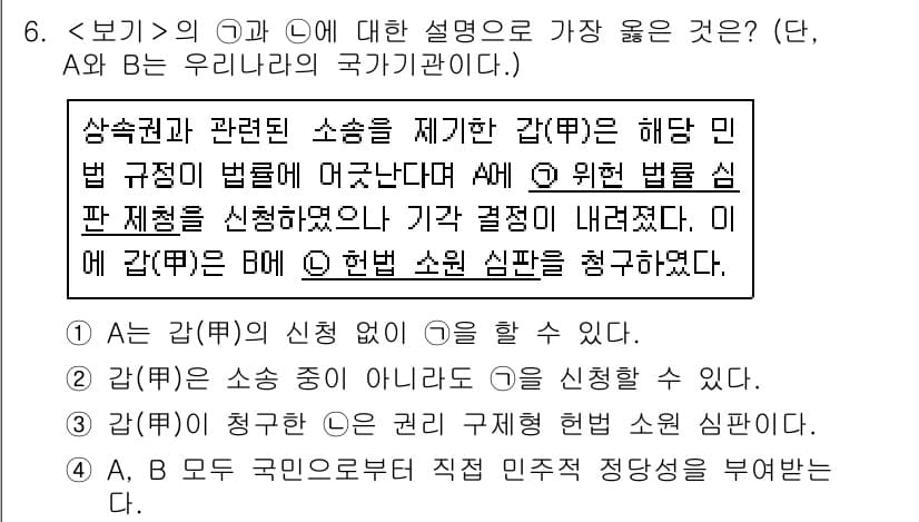 9급_지방직_공무원_서울시_사회 2021년 6번 - 주어진 문제에서 핵심은 A와 B가 우리나라의 국가기관임을 전제로 하여, ... 에 관한 핵심 기출문제