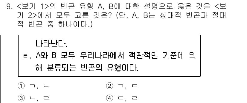 9급_지방직_공무원_서울시_사회 2021년 9번 - 정답과 핵심 포인트를 검수 중인 기출문제